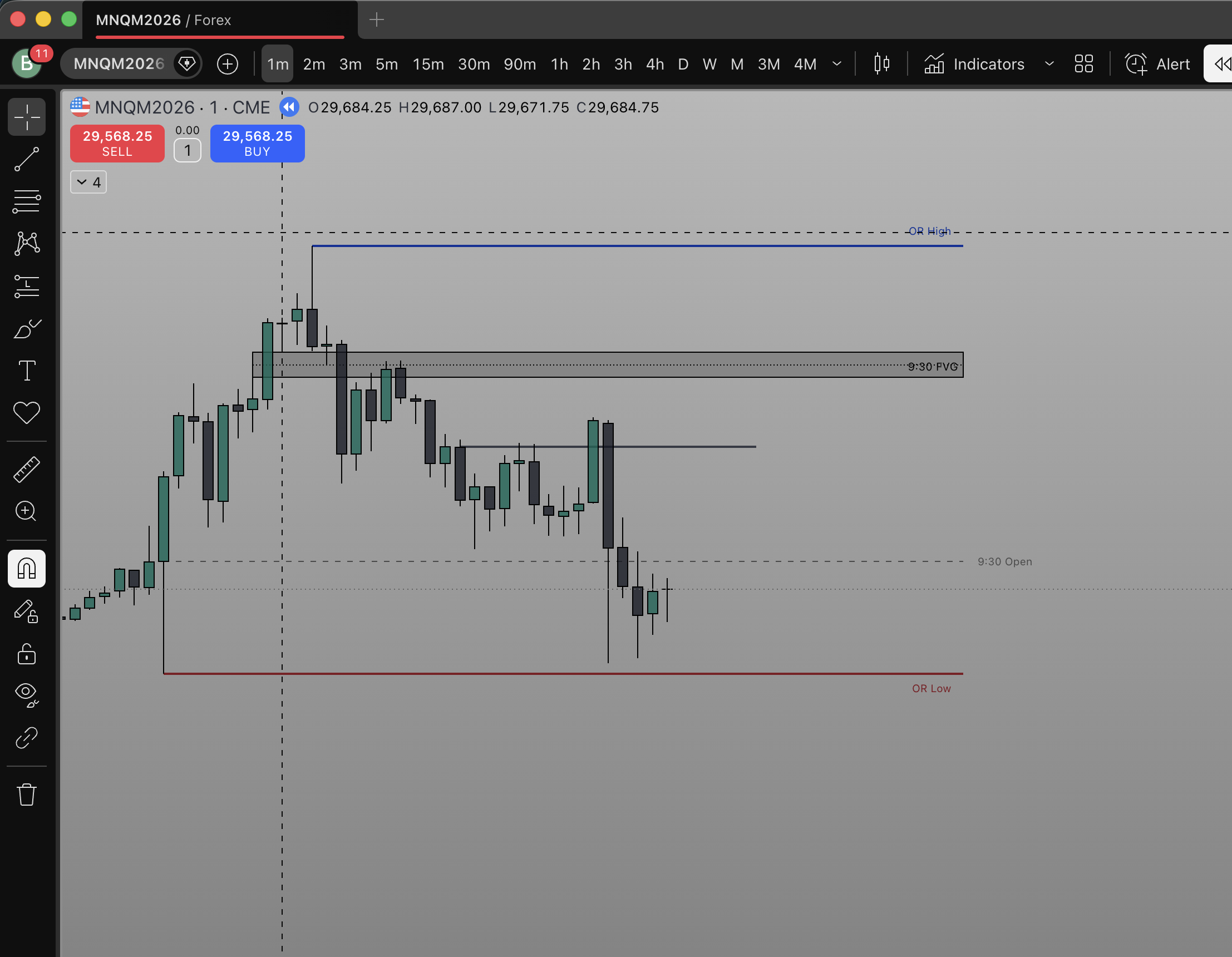 Flow Map indicator running on a TradingView chart