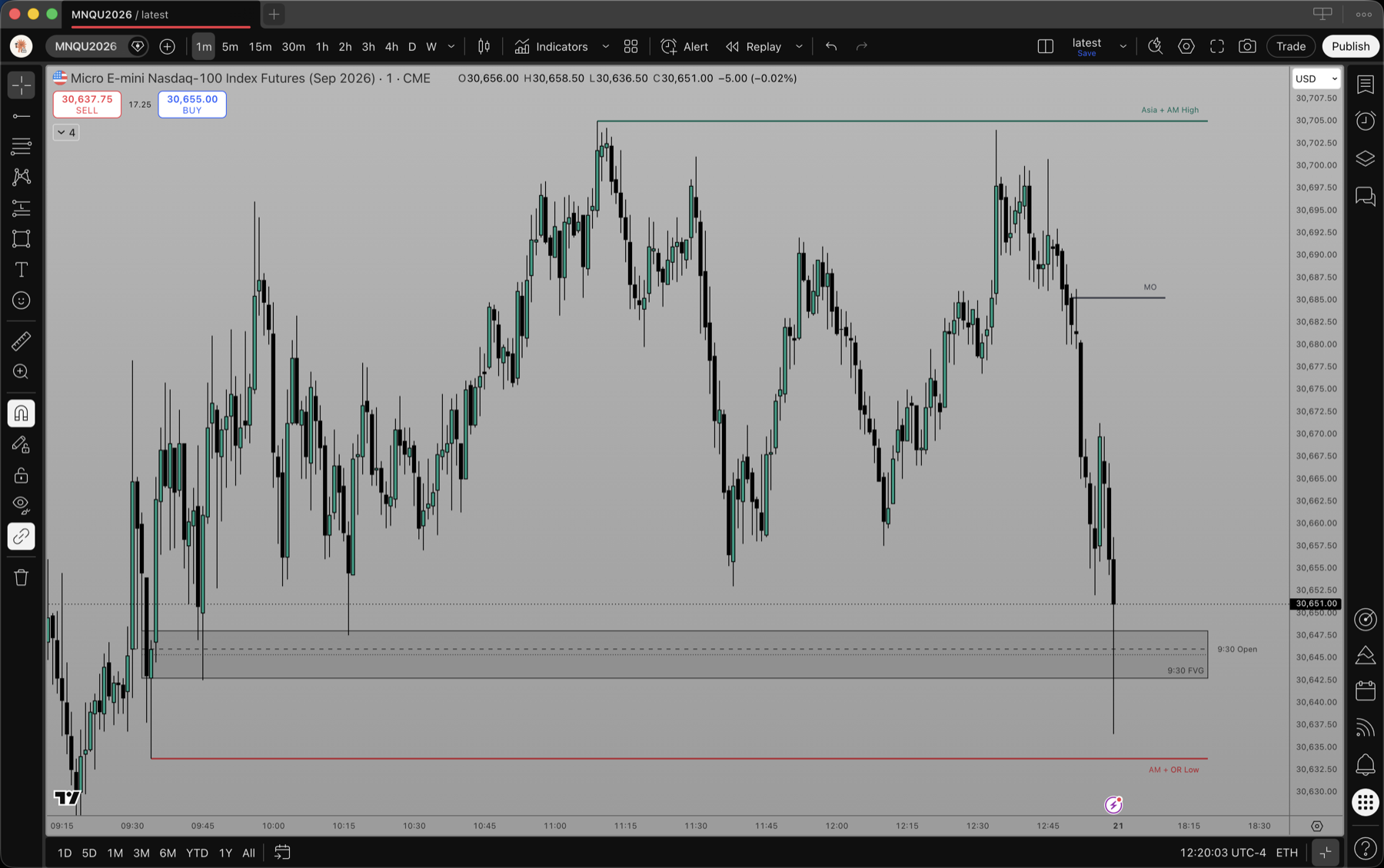 First-presentation fair value gap drawn after the 9:30 open on a 1-minute chart